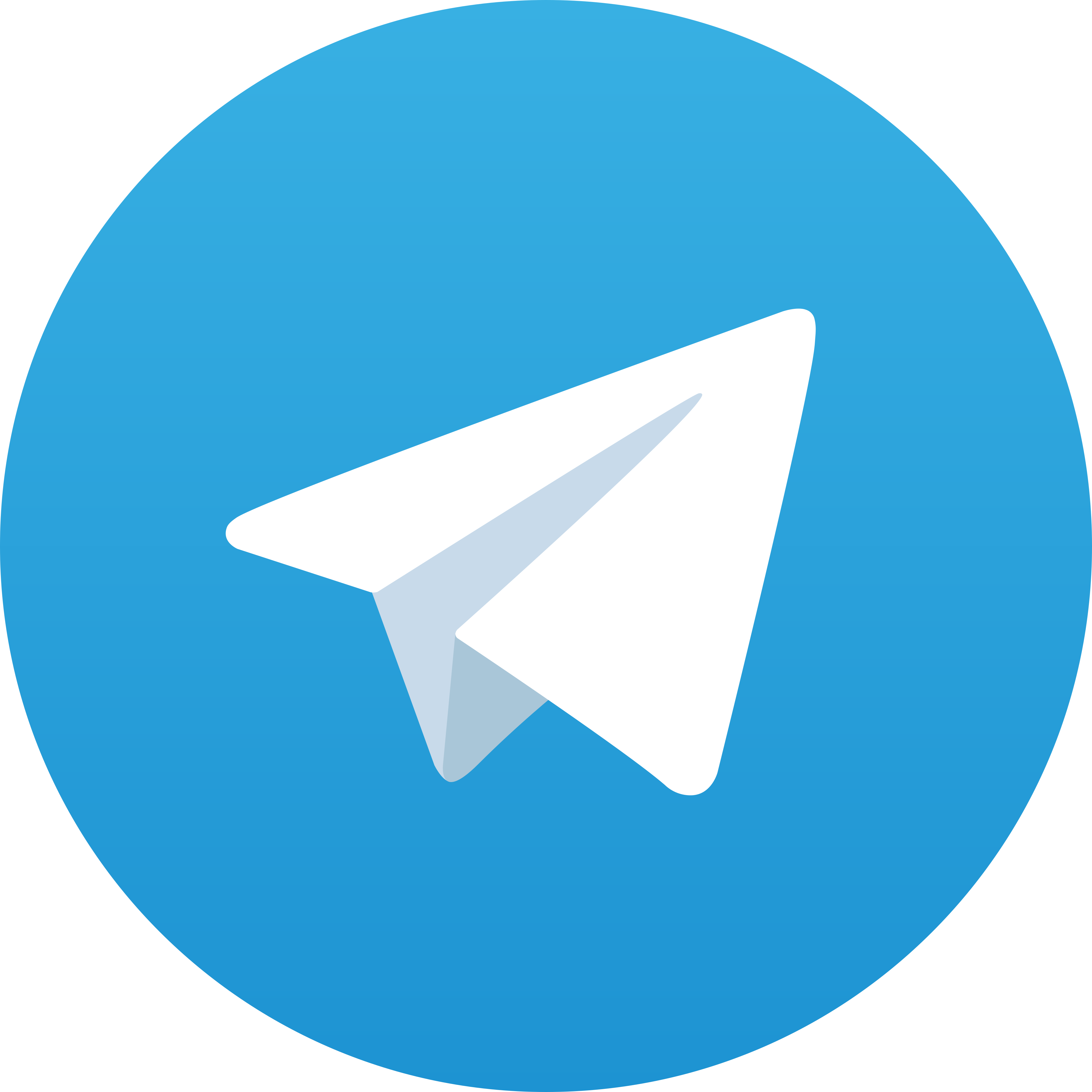 Telegram 9Hoki